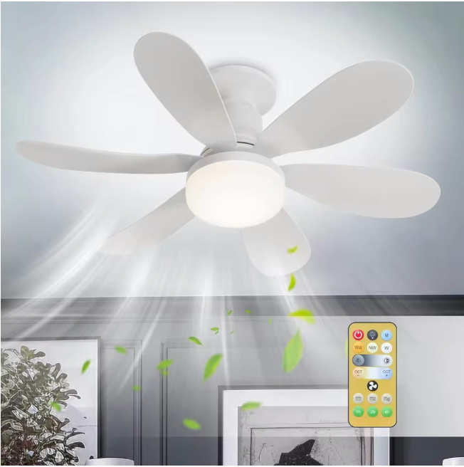 Ventilateur de Plafond LED E27 – Installation en 5 secondes, sans électricien