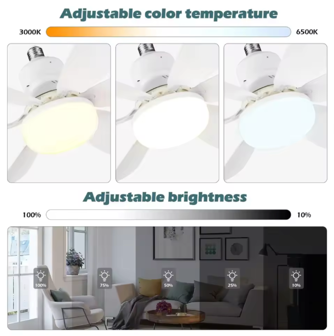 Ventilateur de Plafond LED E27 – Installation en 5 secondes, sans électricien