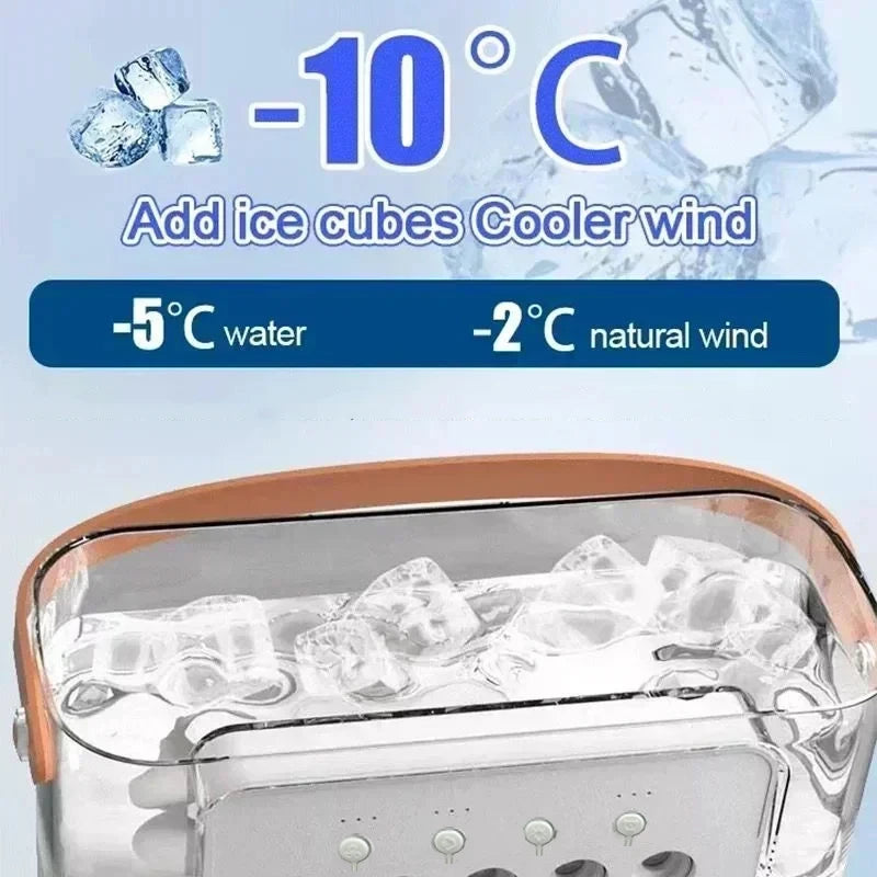 Climatiseur Personnel 3-en-1 – Ventilateur, Humidificateur & Veilleuse LED