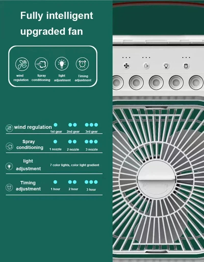 Climatiseur Personnel 3-en-1 – Ventilateur, Humidificateur & Veilleuse LED